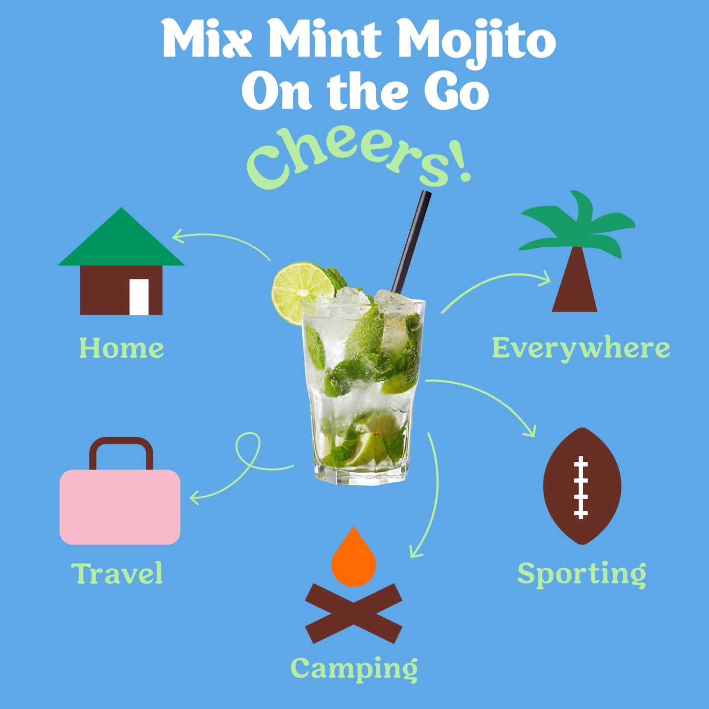Mint Mojito Cocktail / Mocktail Mixer